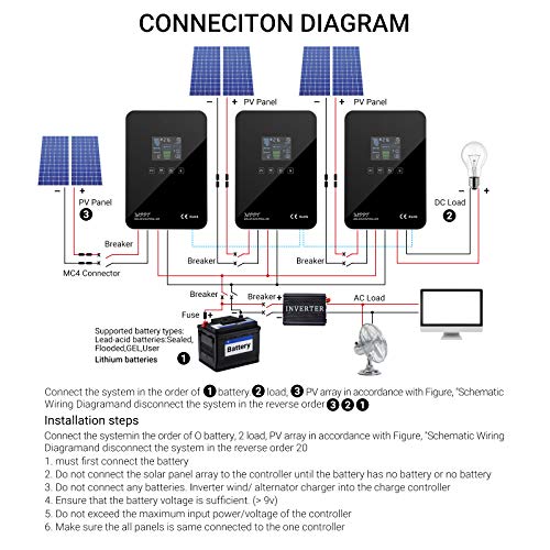 60a MPPT Charge Controller,12V 24V 60 amp Solar Controller MPPT Max Input 100V 1560W for Lead-Acid, Lithium Batteries with Load Timer Setting/PC Phone APP Support