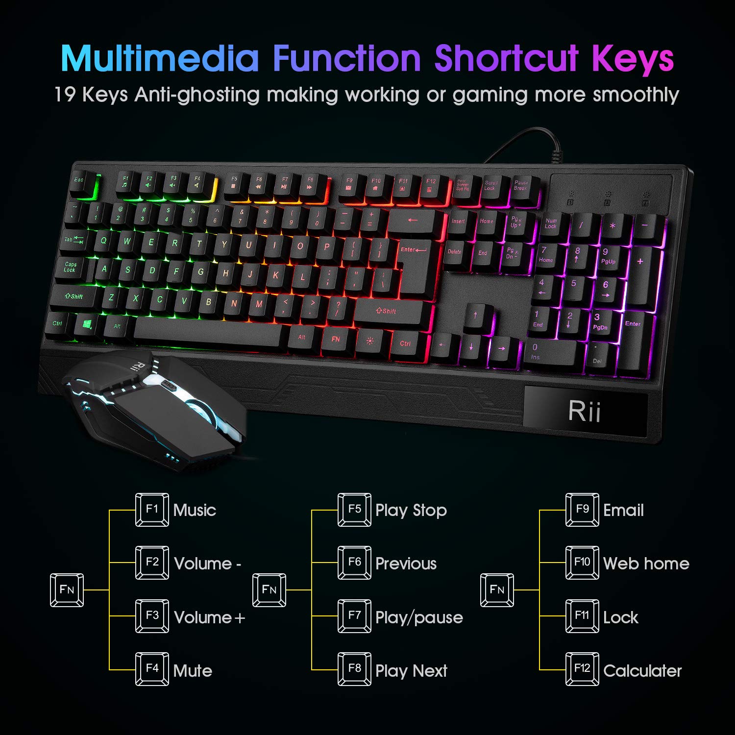 Rii RK400 RGB Gaming Keyboard and Mouse Combo ,Wired Mechanical Feel 3-LED Backlit Keyboard,104 Keys USB Ergonomic Wrist Rest Keyboard,6 Button RGB Mouse for Windows Gamer Desktop, Computer (Black)