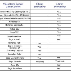 Gamebit Screwdriver, EMiEN 4.5mm 3.8mm Gamebit Screwdriver,Double-End Bit Security Gamebit Screwdriver Kit For Opening NES,SNES,N64,GameBoy,GameCube,Virtual Boy,Sega,Nintendo Consoles,Game Cartridges