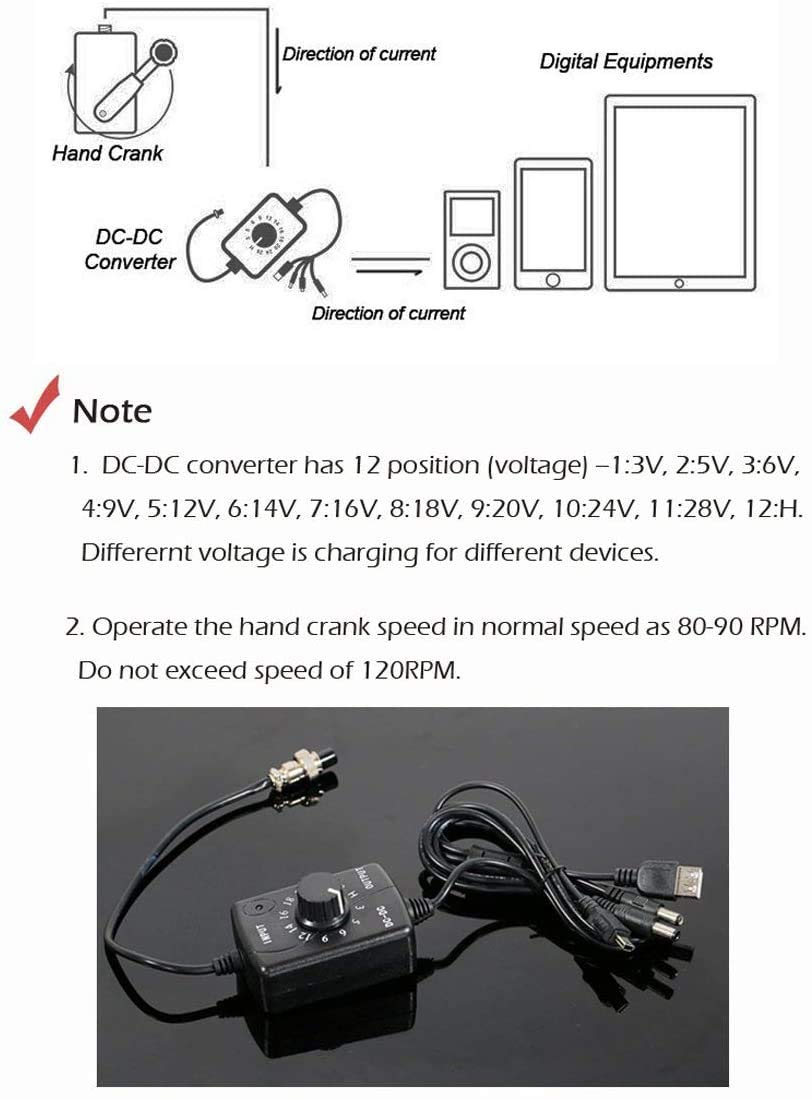 Yengsen Hand Crank Generator 30W 0-28V Portable Dynamo Phone Charger Military for Outdoor Mobile Phone Computer Charging with USB Plug (Green)