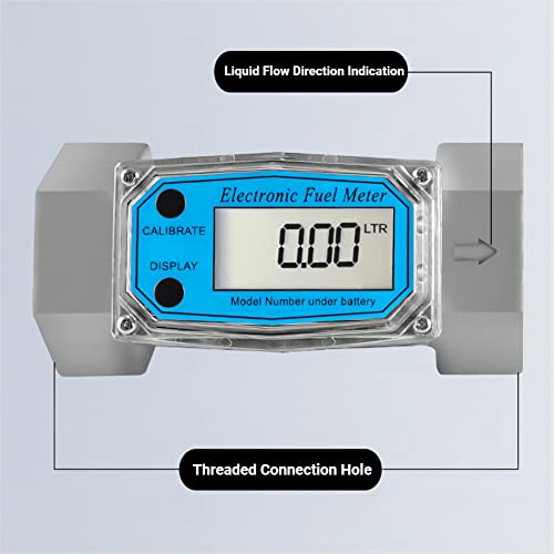 LLW-25PP Flow Meter Inline Digital Display Turbine Meters Blue Plastic Chemical Liquid Flow Mete with 1 Inch Internal Thread for Chemicals Water Fuel Transfer