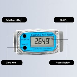 LLW-25PP Flow Meter Inline Digital Display Turbine Meters Blue Plastic Chemical Liquid Flow Mete with 1 Inch Internal Thread for Chemicals Water Fuel Transfer