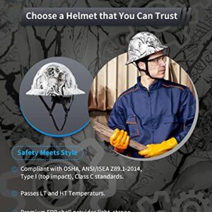 LANON Full Brim Hard Hat, OSHA Construction Work Approved, Premium Charcoal Gray Design, FRP Safety Helmet with 4 Point Adjustable Ratchet Suspension, Class C