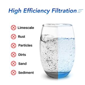 10" x 2.5" Pleated Sediment Water Filter Cartridge Replacement Any 10 inch RO Unit, Compatible with R50, Dupont WFPFC3002, Whirlpool WHKF-WHPL, GE FXWPC, Hydronix SPC-25-1050, Watts FM-50-975 4PACK