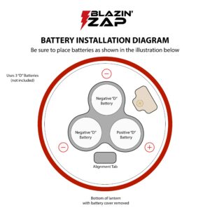 Blazin LED Bug Zapper Lantern ǀ Ultraviolet Camping Mosquito Killer Light Indoor ǀ Outdoor Bug Fly Moth Zapping Lamp ǀ 3-D Battery Powered ǀ 4 Modes - 600 LMS - 46 Hrs ǀ