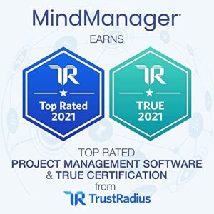[Old Version] Corel MindManager Windows 21 | Professional Mind Mapping Software | Mind Maps, Flowcharts, Concept Maps & More [PC Download]