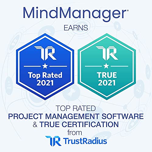 [Old Version] Corel MindManager Windows 21 | Professional Mind Mapping Software | Mind Maps, Flowcharts, Concept Maps & More [PC Download]