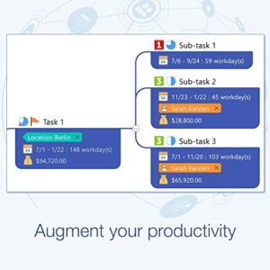 [Old Version] Corel MindManager Windows 21 | Professional Mind Mapping Software | Mind Maps, Flowcharts, Concept Maps & More [PC Download]