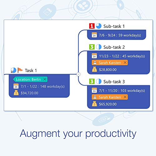 [Old Version] Corel MindManager Windows 21 | Professional Mind Mapping Software | Mind Maps, Flowcharts, Concept Maps & More [PC Download]