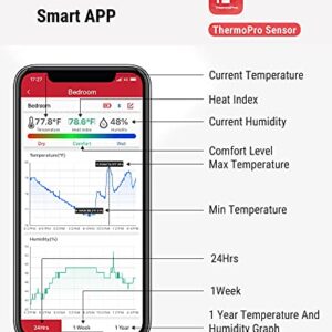 ThermoPro TP359 Bluetooth Hygrometer Thermometer, 260FT Wireless Remote Temperature and Humidity Monitor, with Large Backlit LCD, Indoor Room Thermometer and Humidity Gauge, Max Min Records