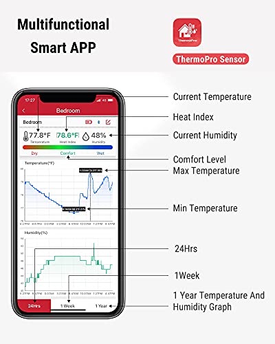 ThermoPro TP359 Bluetooth Hygrometer Thermometer, 260FT Wireless Remote Temperature and Humidity Monitor, with Large Backlit LCD, Indoor Room Thermometer and Humidity Gauge, Max Min Records