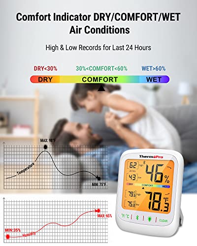 ThermoPro TP359 Bluetooth Hygrometer Thermometer, 260FT Wireless Remote Temperature and Humidity Monitor, with Large Backlit LCD, Indoor Room Thermometer and Humidity Gauge, Max Min Records