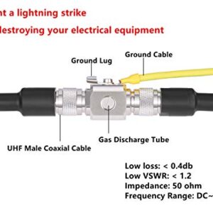XRDS-RF UHF Lightning Arrestor PL-259 Lightning Surge Protector UHF Female to Female Coaxial Connector for CB Ham Two-Way Radio Base Antennas