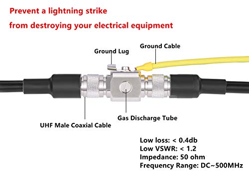 XRDS-RF UHF Lightning Arrestor PL-259 Lightning Surge Protector UHF Female to Female Coaxial Connector for CB Ham Two-Way Radio Base Antennas