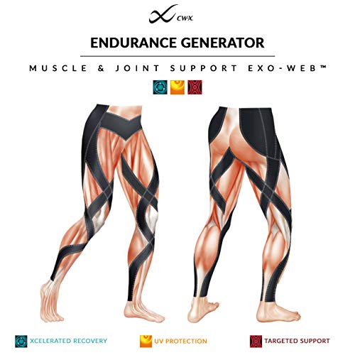 CW-X Endurance Generator High Performance Compression Tights, Dark Sapphire, X-Large