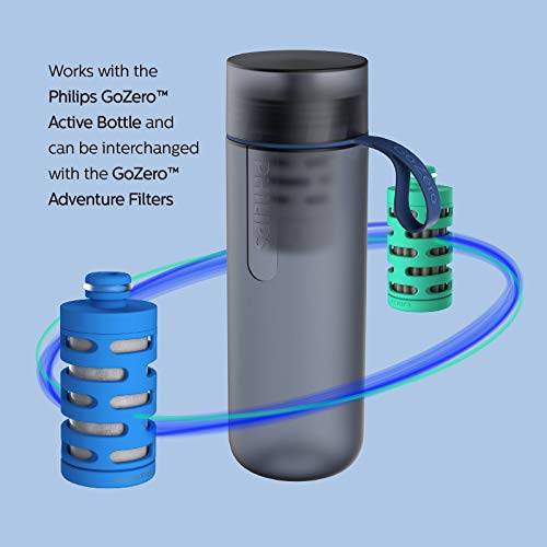 PHILIPS Water GoZero Fitness Filters, Replacement Filter Cartridge, Activated Carbon Fiber Filter, for GoZero Active Bottle, (3 Counts), AWP287/37, 20oz