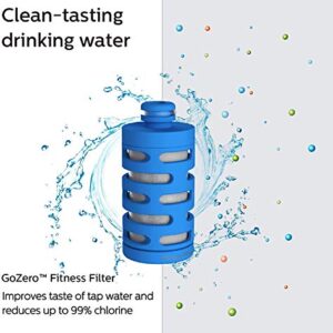 PHILIPS Water GoZero Fitness Filters, Replacement Filter Cartridge, Activated Carbon Fiber Filter, for GoZero Active Bottle, (3 Counts), AWP287/37, 20oz