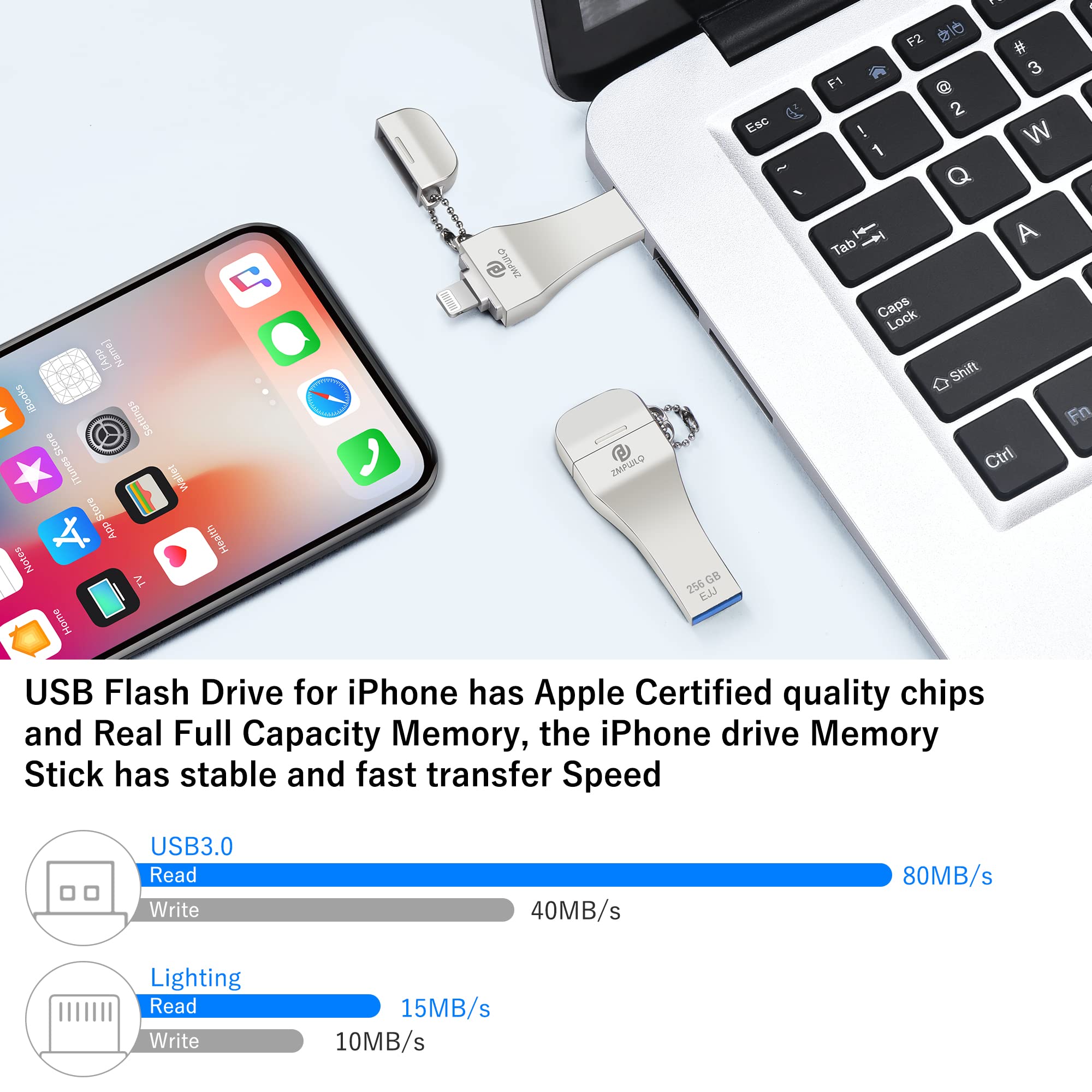 Apple MFi Certified 256GB Photo-Stick for iPhone External-iPhone-Storage iPhone-USB-Flash-Drive iPad Backup-Photo-Storage iPad USB-Thumb-Drive Data Transfer Device Memory Stick for iPhone/iPad/PC 1pcs