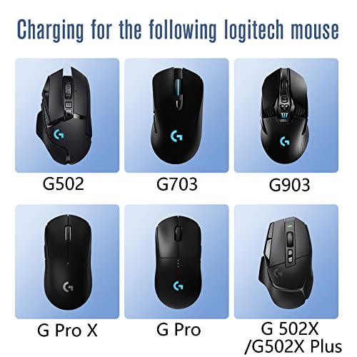 Soarking Charging Dock for Logitech Computer Mouse G Pro X Superlight, G502/G502X/G502X Plus Lightspeed, G703, G903 Lightspeed and PRO Mice Powerplay Wireless System