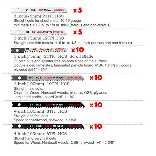 50PCS U-Shank Jigsaw Blades Set with Storage Case, Contractor Assorted HCS/HSS Jig Saw Blades for Wood, Plastic and Metal Cutting, 6T 8T 10T 12T 20T 21T
