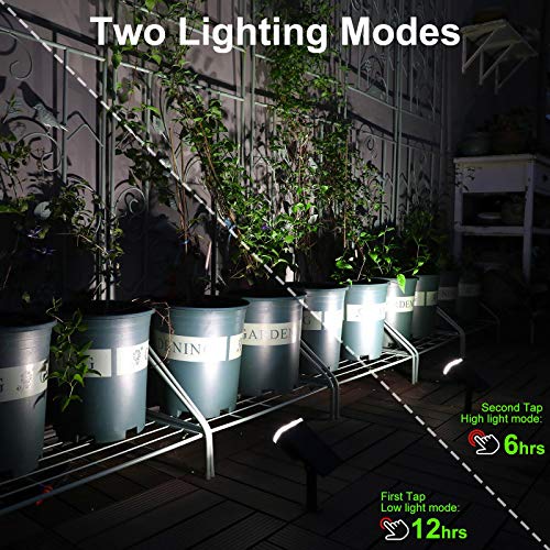 Consciot 12 LED Compact Dusk-to-Dawn Solar Powered Landscape Spotlights Outdoor, IP67 Waterproof 6500K Cool White, 2-in-1 Decorative Lighting for Garden, Pathway, Patio, Yard, 4 Pack