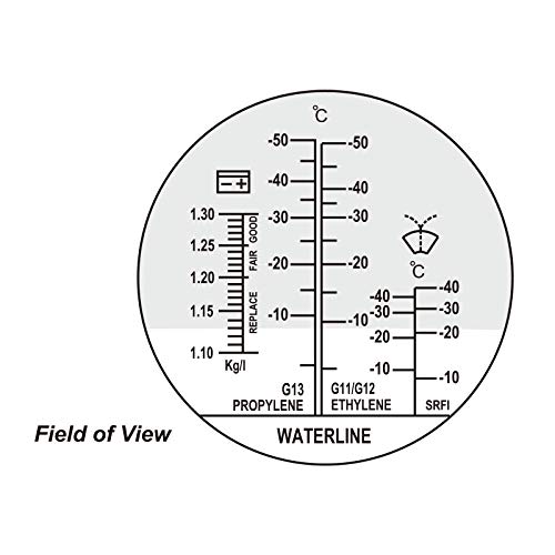 allsun Digital Handheld Refractometer Antifreeze Tester Portable Brix Beer Refractometer Battery Electrolyte Wiper Fluid Automatic Temperature Dual Scale