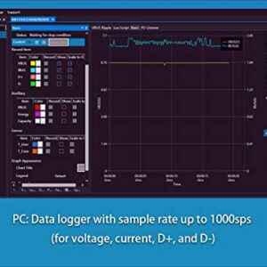 AVHzY USB Power Meter USB 3.1 Tester Digital Multimeter Current Tester Voltage Detector Lua Interpreter Integrated DC 26V 6A PD 2.0/3.0 QC 2.0/3.0/4.0 pps Trigge