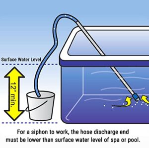 Shake-a-Vac Spa & Pool Water Vacuum & Self-Starting Siphon Drain for Hot Tubs