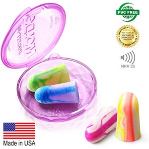 MOLDEX Sparkplugs Soft Foam Earplugs 60 Pairs Ear Plugs for Sleeping, Snoring, Work, Travel, Shooting - 33dB Highest NRR Made in USA (Bottle Pack)