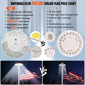 Solar Flag Pole Light 176 LED, 880 Lumens Brightest Solar Powered Flagpole Lights for Most 15 to 25 Ft Flag Poles, 100% Flag Coverage, 6800MAH Downlight Last Up to 10 Hrs, IP67 Waterproof Auto On/Off