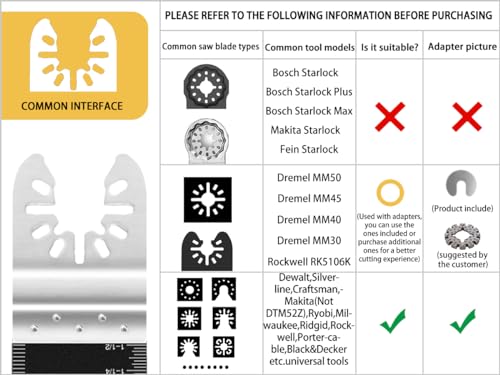 81 Pack Oscillating Saw Blades LEILUO Oscillating Tool Blades to Cut Metal Wood Plastic Multitool Blades Fit Dewalt Milwaukee Makita Worx Rockwell Wen Ryobi Porter Genesis Black