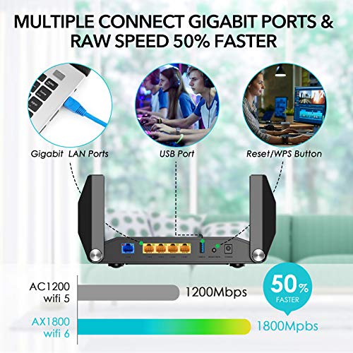 WiFi Router - Routers for Wireless Internet, Computer Routers, Gaming Router, WiFi 6 Router, AX1800, Wireless Router, MU-MIMO, OFDMA, Gigabit WAN/LAN Ports, USB 3.0, WPS, IPv6, 4K Video Streaming