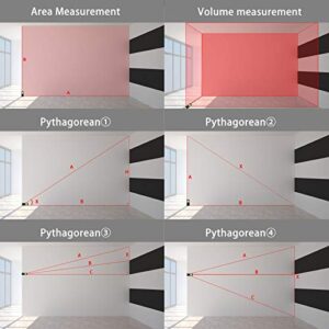 Zokoun Laser Distance Measure 165Ft, Backlit LCD, M/in/Ft with High Accuracy Pythagorean Mode, Measure Distance, Area and Volume, Record Storage 99 Data and Include 2 AAA Battery (CS50)