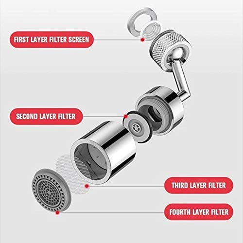 Universal Splash Filter Faucet,720° Rotatable Faucet Sprayer Head, Anti-Splash,Oxygen-Enriched Foam, 4-Layer Net Filter, Leakproof Design with Double O-Ring,Faucet Head for Kitchen and Bathroom (1PC)