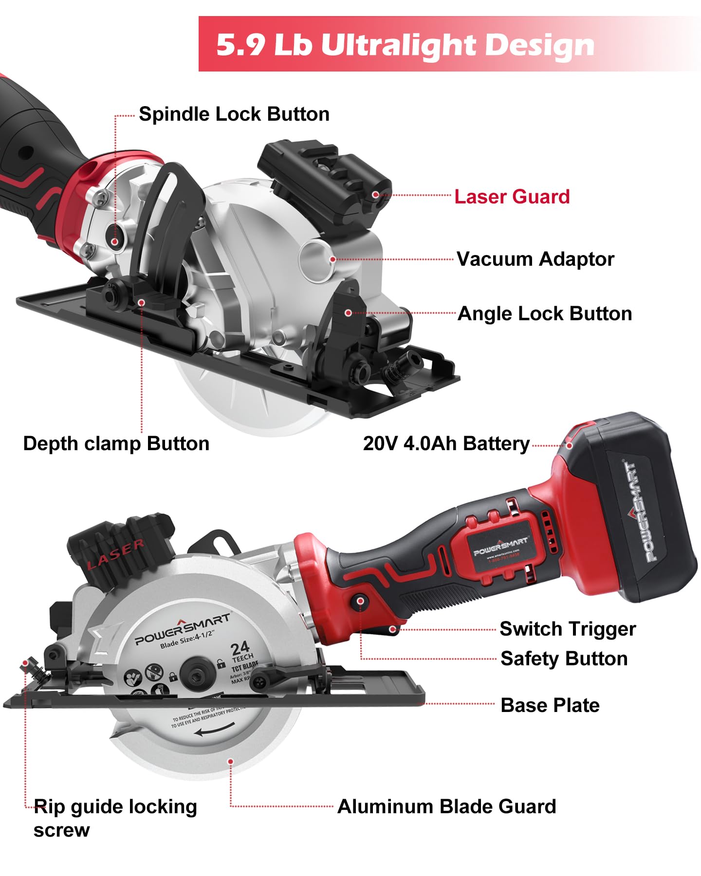 PowerSmart 20V 4-1/2 Inch Cordless Mini Circular Saw Includes 4.0Ah Battery and Charger, Saw Blades for Wood, Soft Metal and Tile Cutting