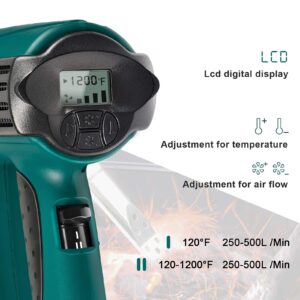 Electric Brad Nailer（1/4'' Narrow Crown Staples 400pcs and Nails 100pcs Included) and Variable Temperature Heat Gun with LCD Digital Display and 6 Nozzles Attachments