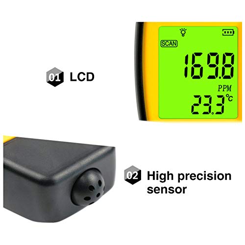 Handheld Carbon Meter, Portable Precision Detector LCD Digital Display Multipurpose Gas Monitor Tester, 0-1000ppm (Battery Not Included)