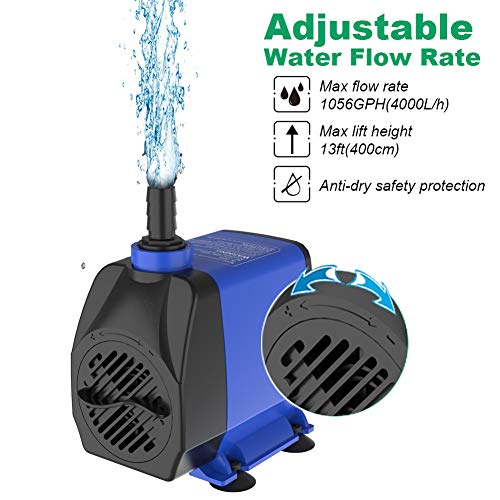 Knifel Submersible Pump 1056GPH Ultra Quiet with Dry Burning Protection 9.8ft Power Cord for Fountains, Hydroponics, Ponds, Aquariums & More………………