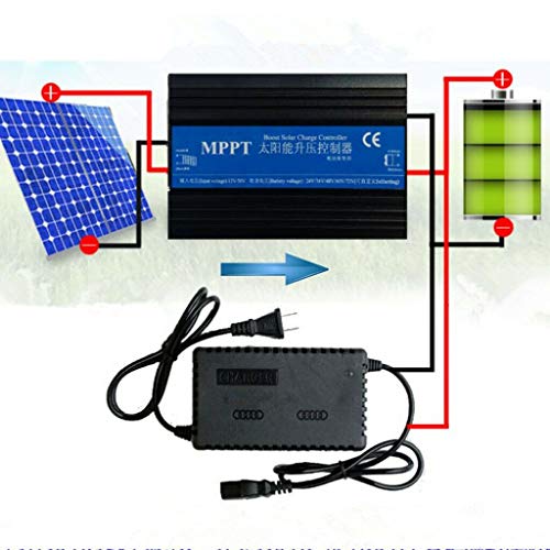 LED MPPT Boost Solar Charge Controller Solar Panel Battery Regulator Charge Controller 24V-72V