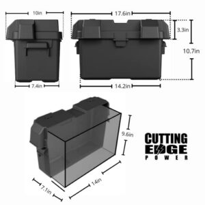 Cutting Edge Power 1500W BatteryLESS Solar Panel to 12V Solar Generator, No Battery Required, 120A Breaker, with 1500W Inverter