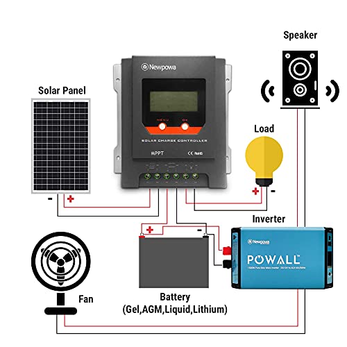 Newpowa 30A MPPT Solar Charge Controller 12V/24V Auto Battery Regulator Negative Ground W/LCD Display Up to 420W(12V) Off Grid Solar Panel Adjustable for Lithium Gel AGM Liquid Batteries