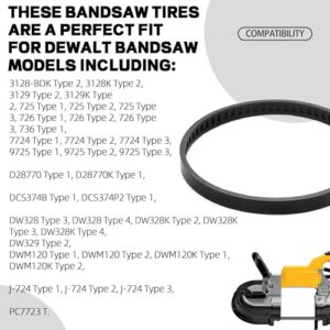 TonGass (2 Pack) Bandsaw Rubber Tires Replacement (650721-00) Compatible with Dewalt DWM120 A02807 DCS374 DW328K