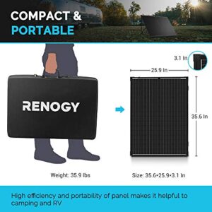 Renogy 200 Watt Monocrystalline Foldable Solar Suitcase, 200W Panel-20A Controller & Solar Panel Connector Assembly Tool