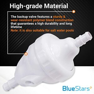 BlueStars [Upgraded] G52 Backup Valve Kit Replacement Part - Exact Fit for Polaris 180, 280, 380, 480, 3900 Pool Cleaner - Improved Valve Lifespan, Upgraded Crack Resistant Casing (White)