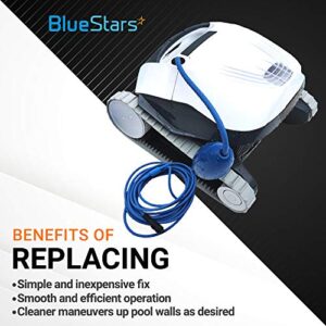 BlueStars [New] Ultra Durable GW9508 Pool Cleaner Vacuum Skirt Replacement Part Exact Fit for Pentair Kreepy Krauly Great White GW9500 and Dorado 360151 Automatic Pool and Spa Cleaner - Pack of 2