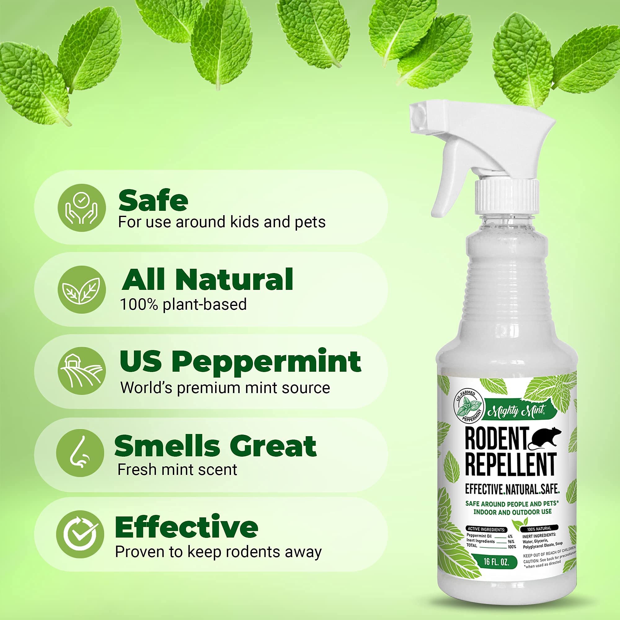 Peppermint Oil Rodent Repellent Spray and Concentrate - Makes 1 Gallon