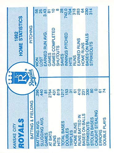 1983 Fleer Team Logo Stickers #NNO27 Kansas City Royals Logo VAR: P in PEEL at bottom of arrow Kansas City RoyalsOfficial Standard Trading Card Sized Logo Sticker With Team Stats on the Back of the Card in RAW (EX or Better) Condition