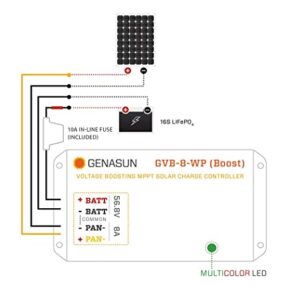 Genasun GVB-8-Li-56.8V-WP, 8 A (Input) 350 W Solar Panel, Waterproof Voltage Boosting MPPT Solar Charge Controller for 48 V Nominal 16S LiFePO4 Batteries (Golf Carts, Electric Boats, etc.)