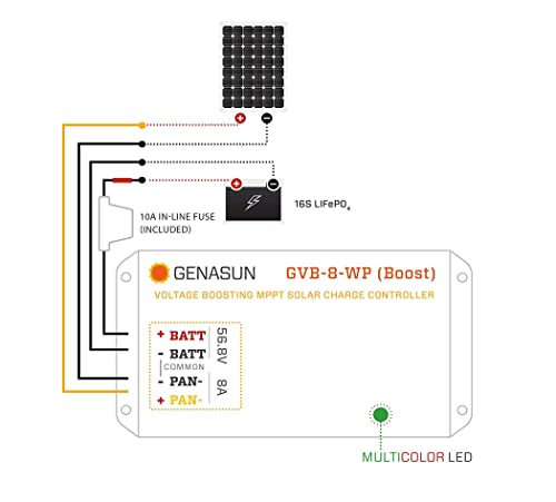 Genasun GVB-8-Li-56.8V-WP, 8 A (Input) 350 W Solar Panel, Waterproof Voltage Boosting MPPT Solar Charge Controller for 48 V Nominal 16S LiFePO4 Batteries (Golf Carts, Electric Boats, etc.)