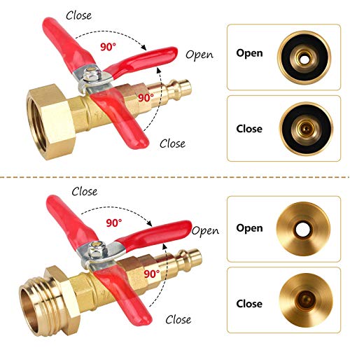 RV Winterize Blowout Adapter with 1/4" Quick Connect Plug and 3/4" Garden Water Hose Threading, Winterize Quick Adapter with Ball Valve for Boat Camper Trailer Sprinkler Systems Irrigation Kit Fitting